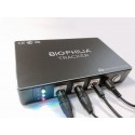 Biophilia Tracker All-in-one PC